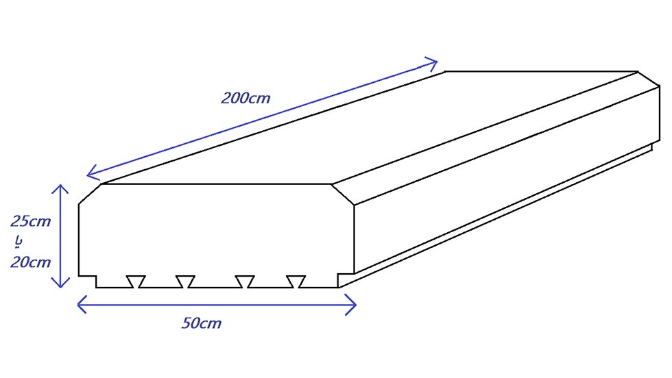 ابعاد استاندارد یونولیت سقفی | اندازه یونولیت سقفی | تشخیص کیفیت یونولیت سقفی